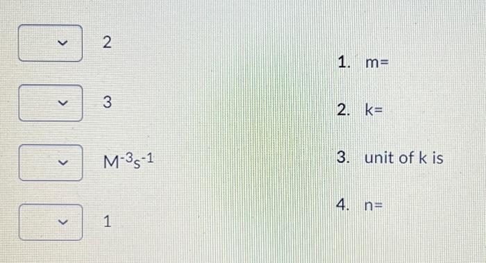 Solved The kinetics of the reaction above were studied. | Chegg.com