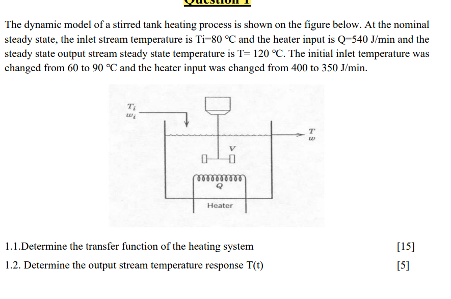 Solved The dynamic model of ﻿a stirred tank heating process | Chegg.com