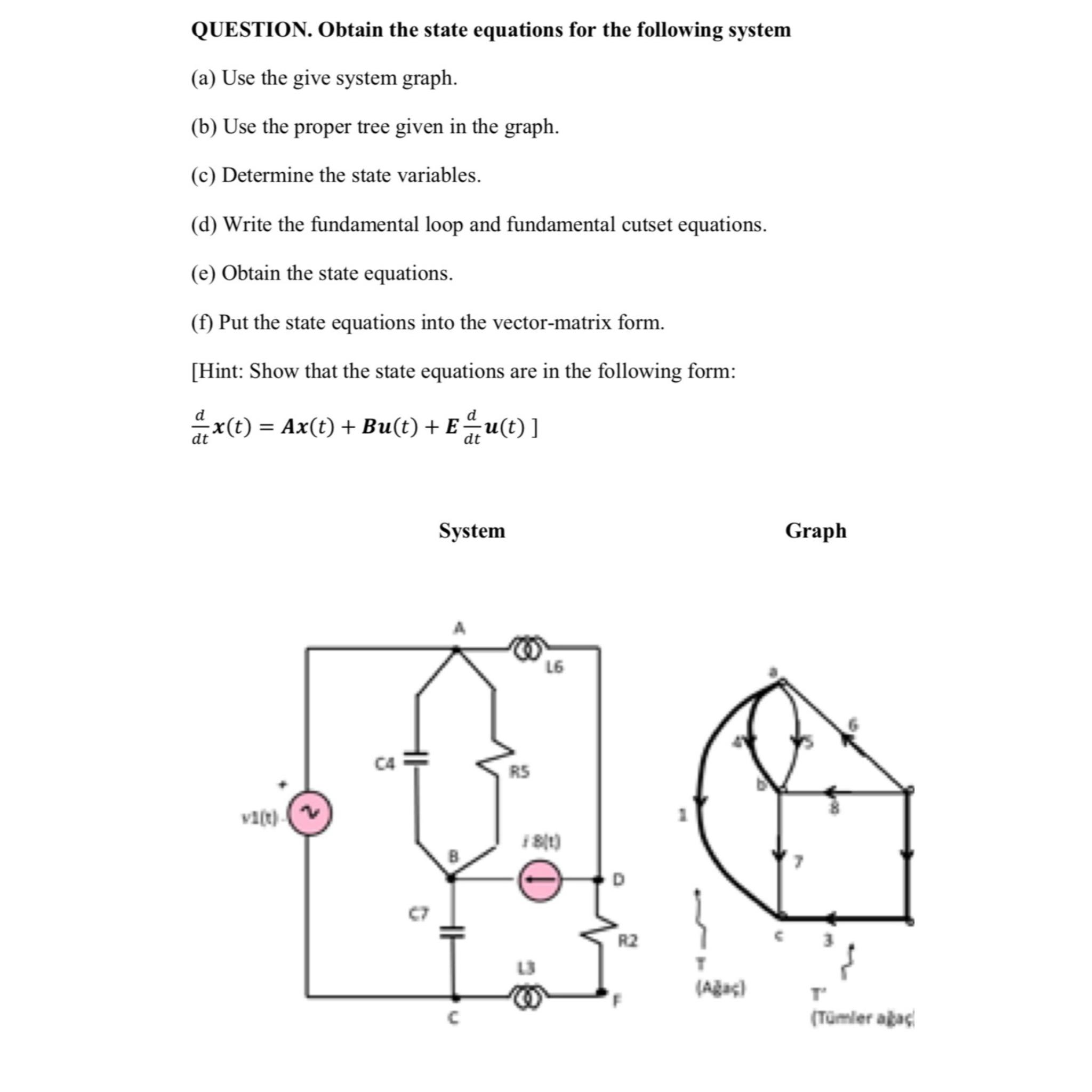 Solved QUESTION. Obtain the state equations for the | Chegg.com