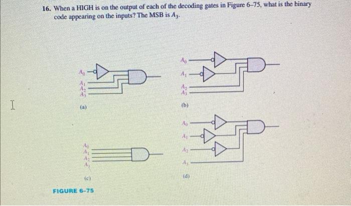 Solved 16. When a HIGH is on the output of each of the | Chegg.com