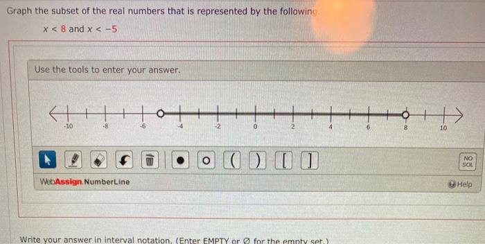 Solved Graph the subset of the real numbers that is | Chegg.com