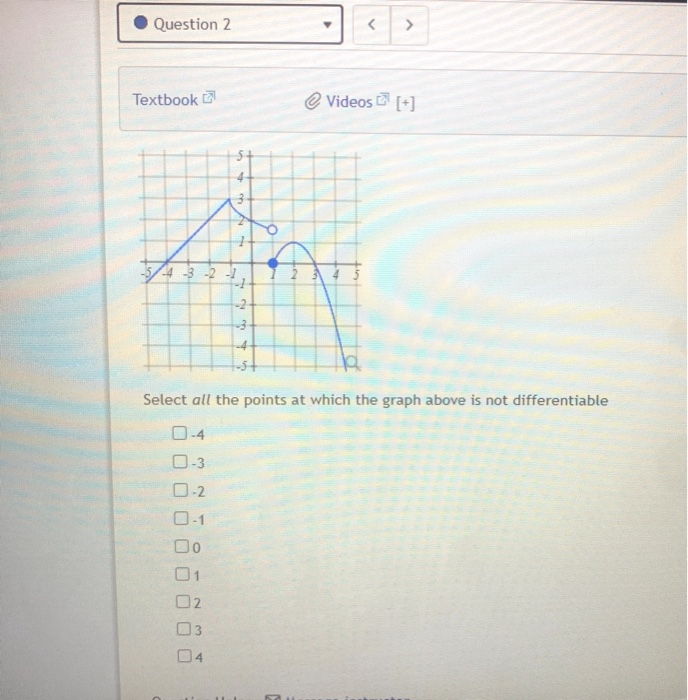 Solved Question 1 > Textbook Videos Suppose that the | Chegg.com