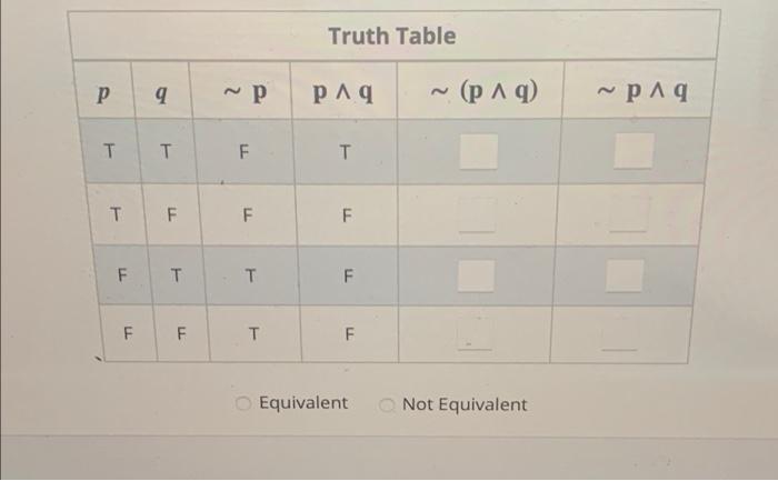 Solved Complete the truth table for the given statements and | Chegg.com
