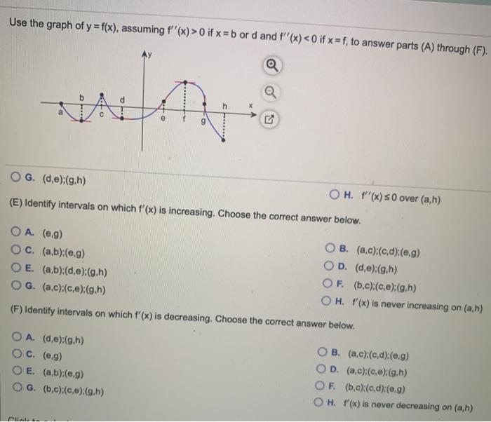 Solved Use The Graph Of Y F X Assuming F X 0 If X Chegg Com