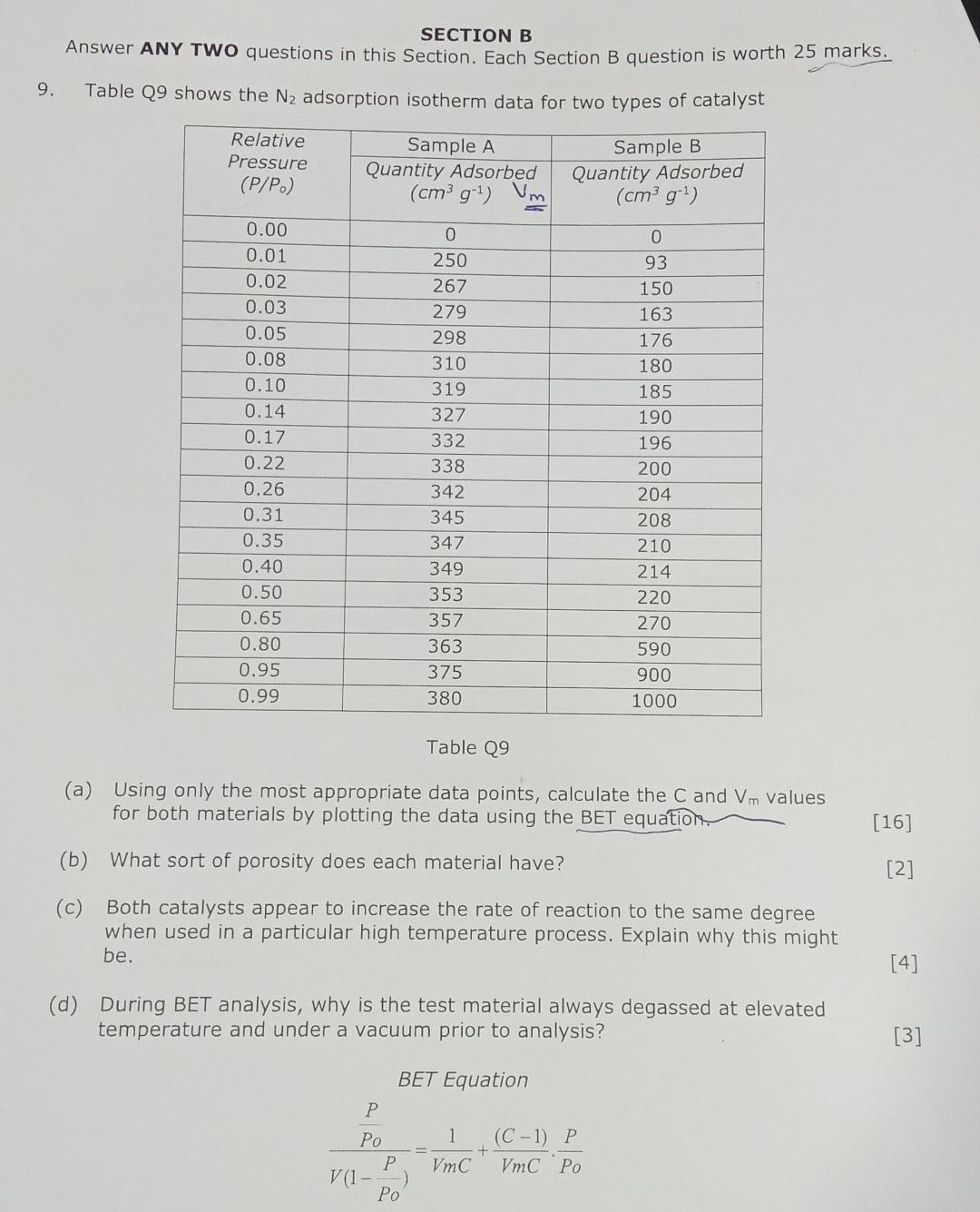 Solved SECTION B Answer ANY TWO Questions In This Section. | Chegg.com