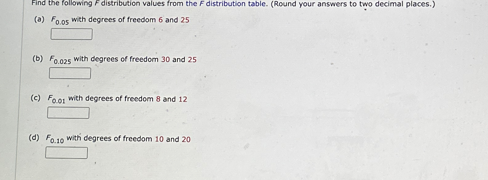 Solved Find The Following F ﻿distribution Values From The F | Chegg.com