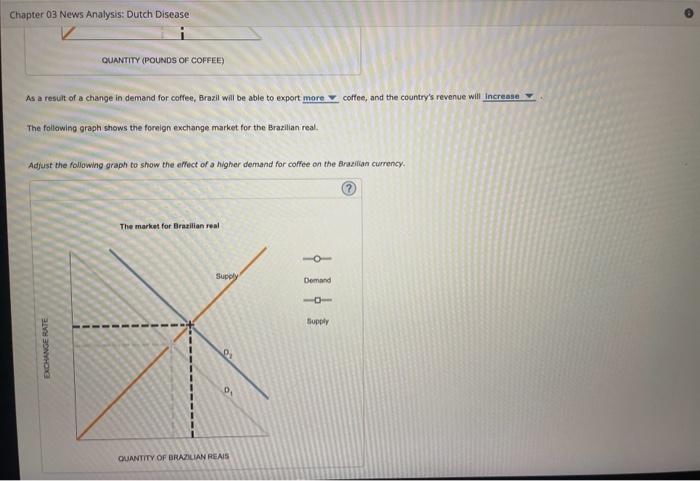 solved-2-identifying-symptoms-of-the-dutch-disease-consider-chegg