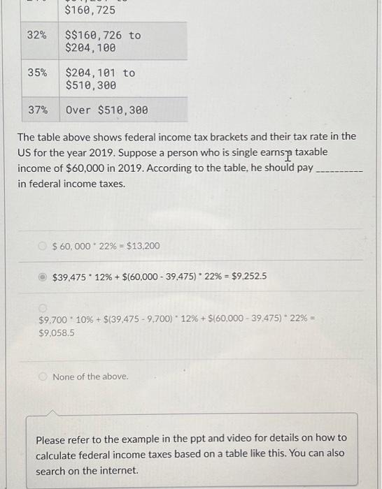 Solved The table above shows federal tax brackets and