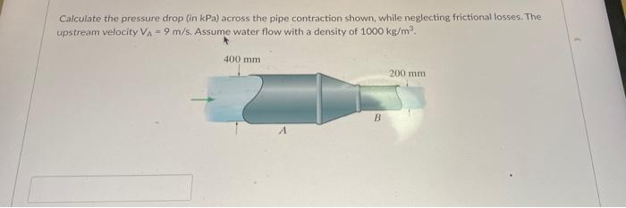 Solved Calculate the pressure drop (in kPa) across the pipe | Chegg.com