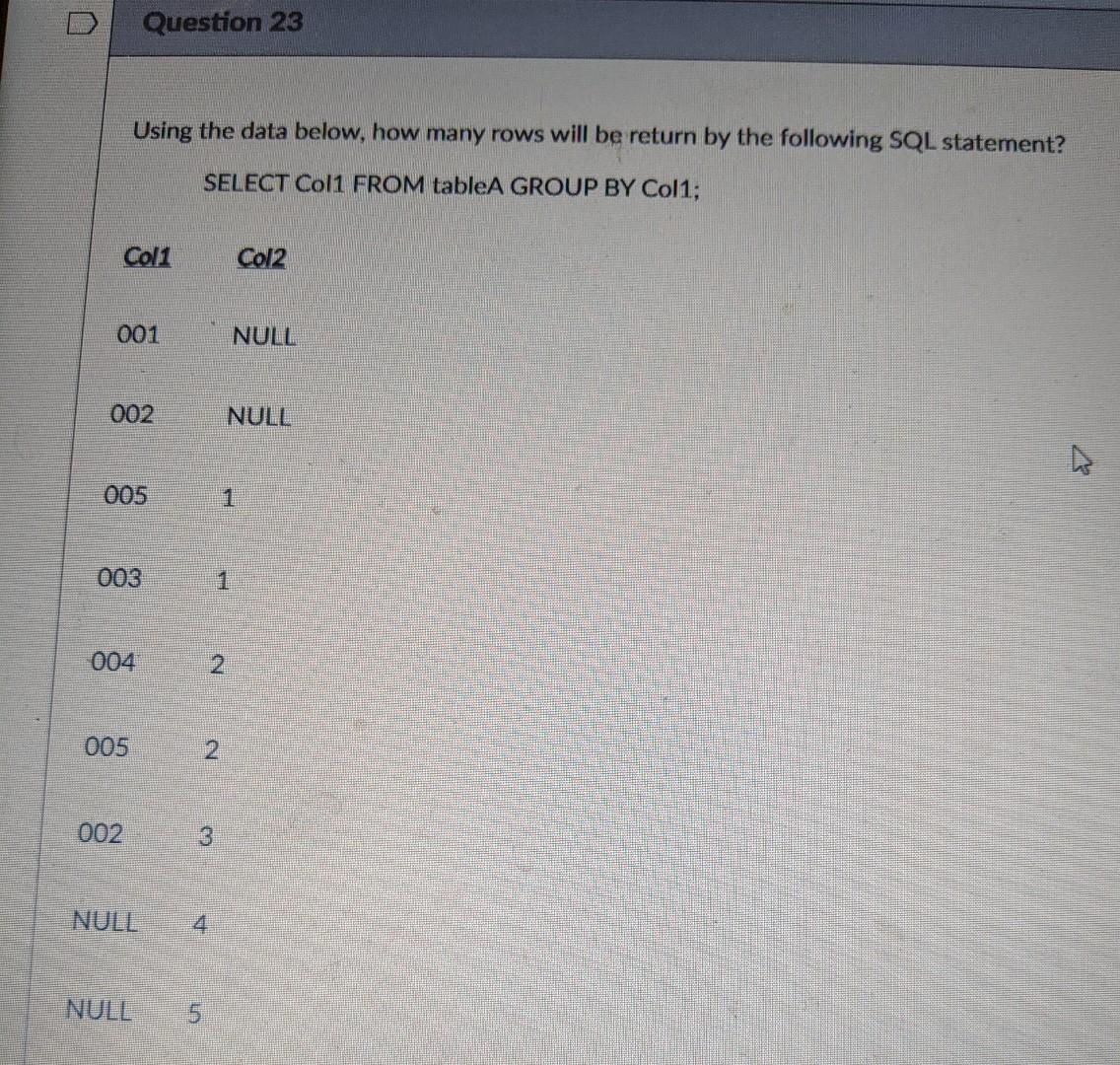 Solved Question 23 Using the data below, how many rows will | Chegg.com