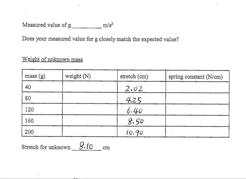 37 Experiment 5: Mass, Weight and Gravitation Name | Chegg.com