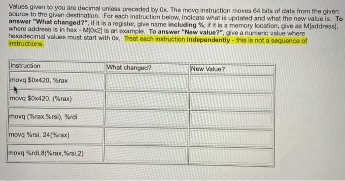 Solved Given the following initial register contents, what | Chegg.com