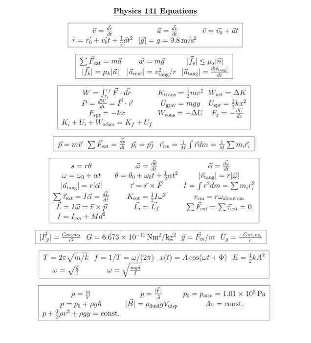 Solved 12 A Ball Of Mass M Is Released From Rest At Angl Chegg Com