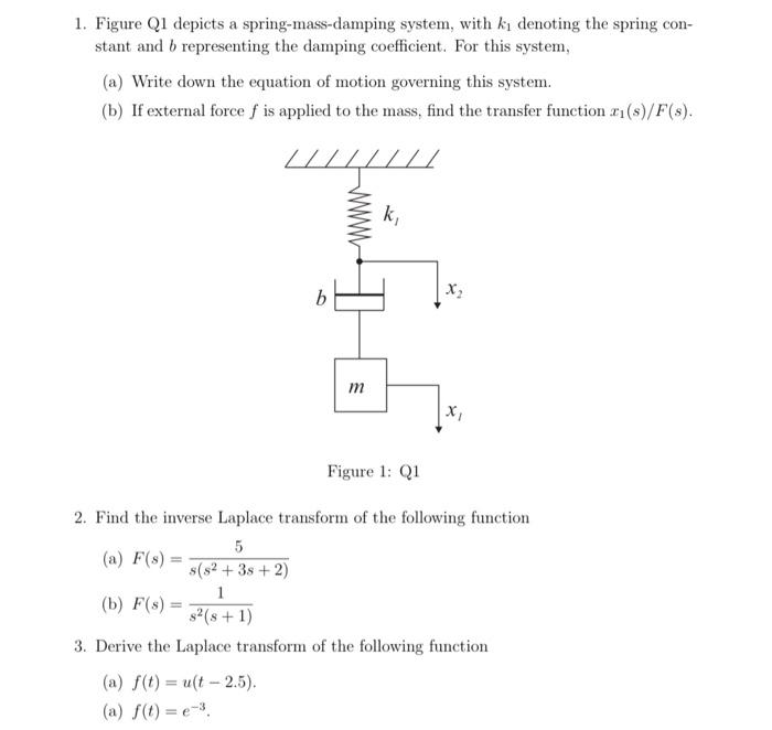 Solved 1. Figure Q1 Depicts A Spring-mass-damping System, | Chegg.com