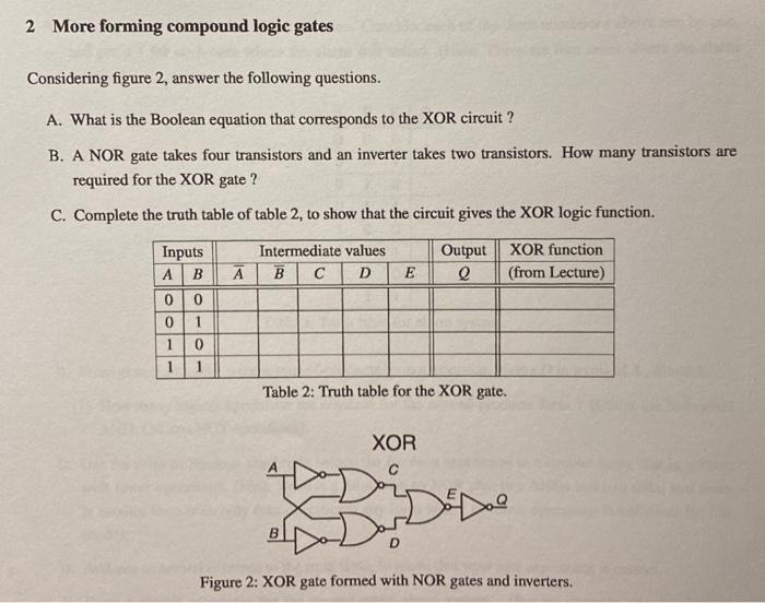 2 More forming compound logic gates
Considering figure 2, answer the following questions.
A. What is the Boolean equation tha