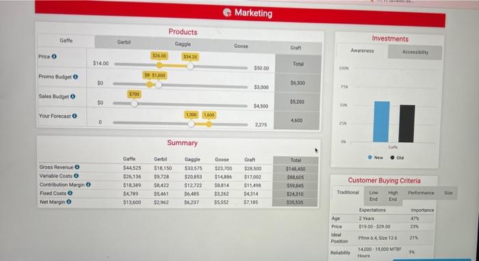 Marketing | Chegg.com