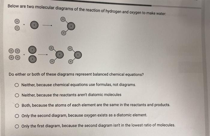 Solved Below are two molecular diagrams of the reaction of | Chegg.com