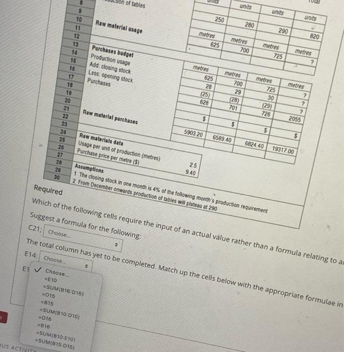 Solved Use the spreadsheet extract to answer the questions D | Chegg.com