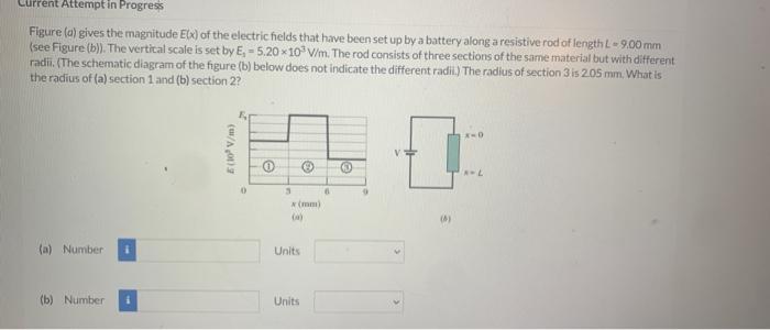 Solved Current Attempt in Progress Figure (al gives the | Chegg.com