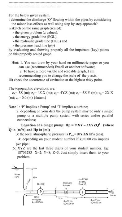 For The Below Given System Determine The Discharg Chegg Com