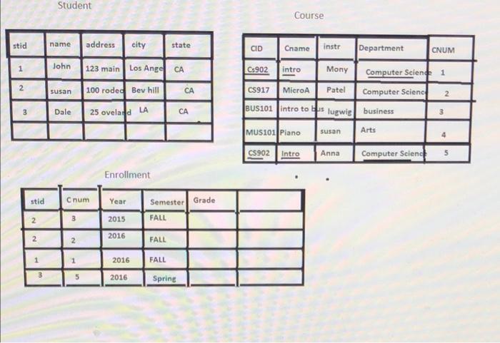 Solved Please write a java application. The application | Chegg.com