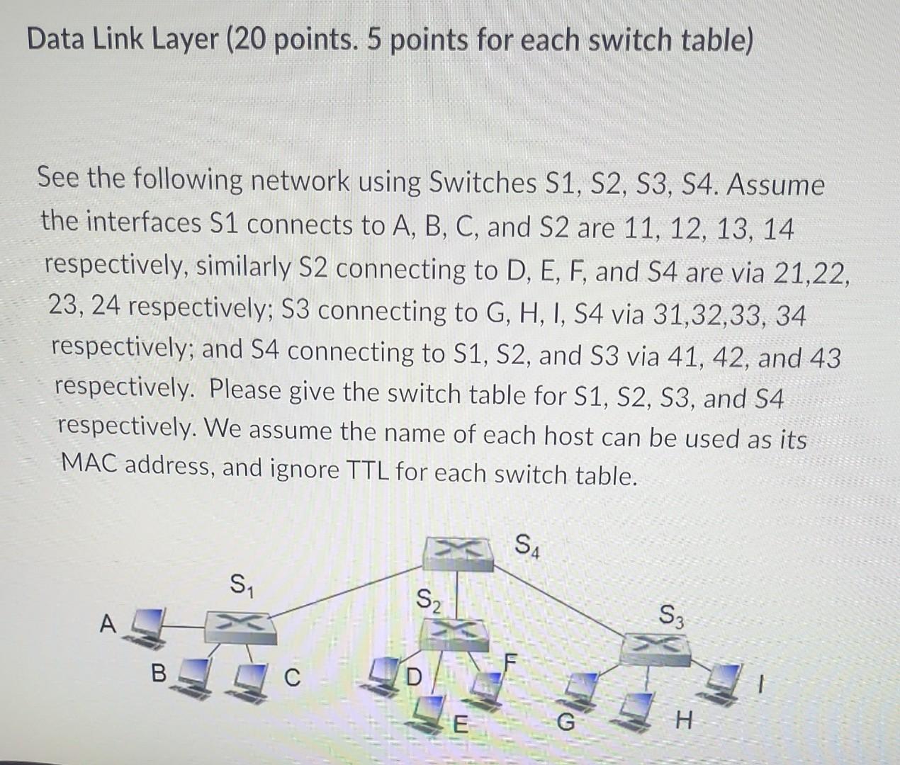 Solved Data Link Layer ( 20 points. 5 points for each switch | Chegg.com