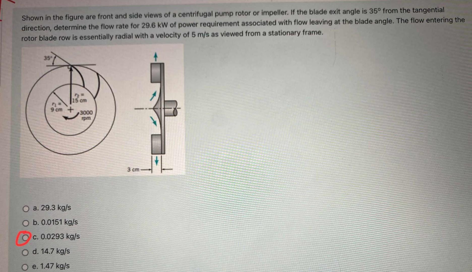 Shown in the figure are front and side views of a | Chegg.com