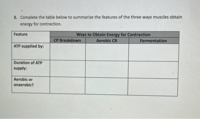 Solved 3. Complete the table below to summarize the features | Chegg.com