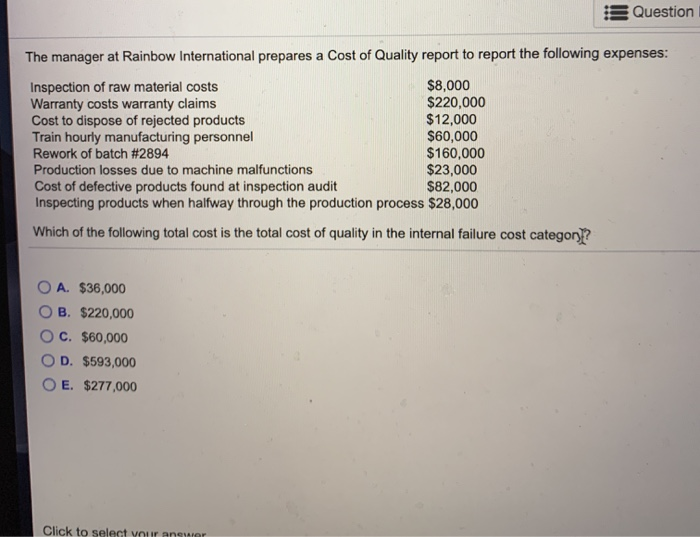 Solved Which of the following total cost is the total cost