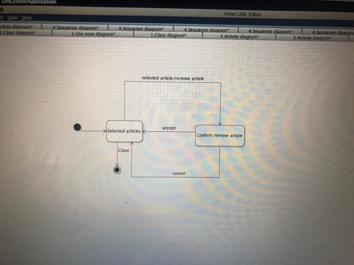 violet uml editor class diagram