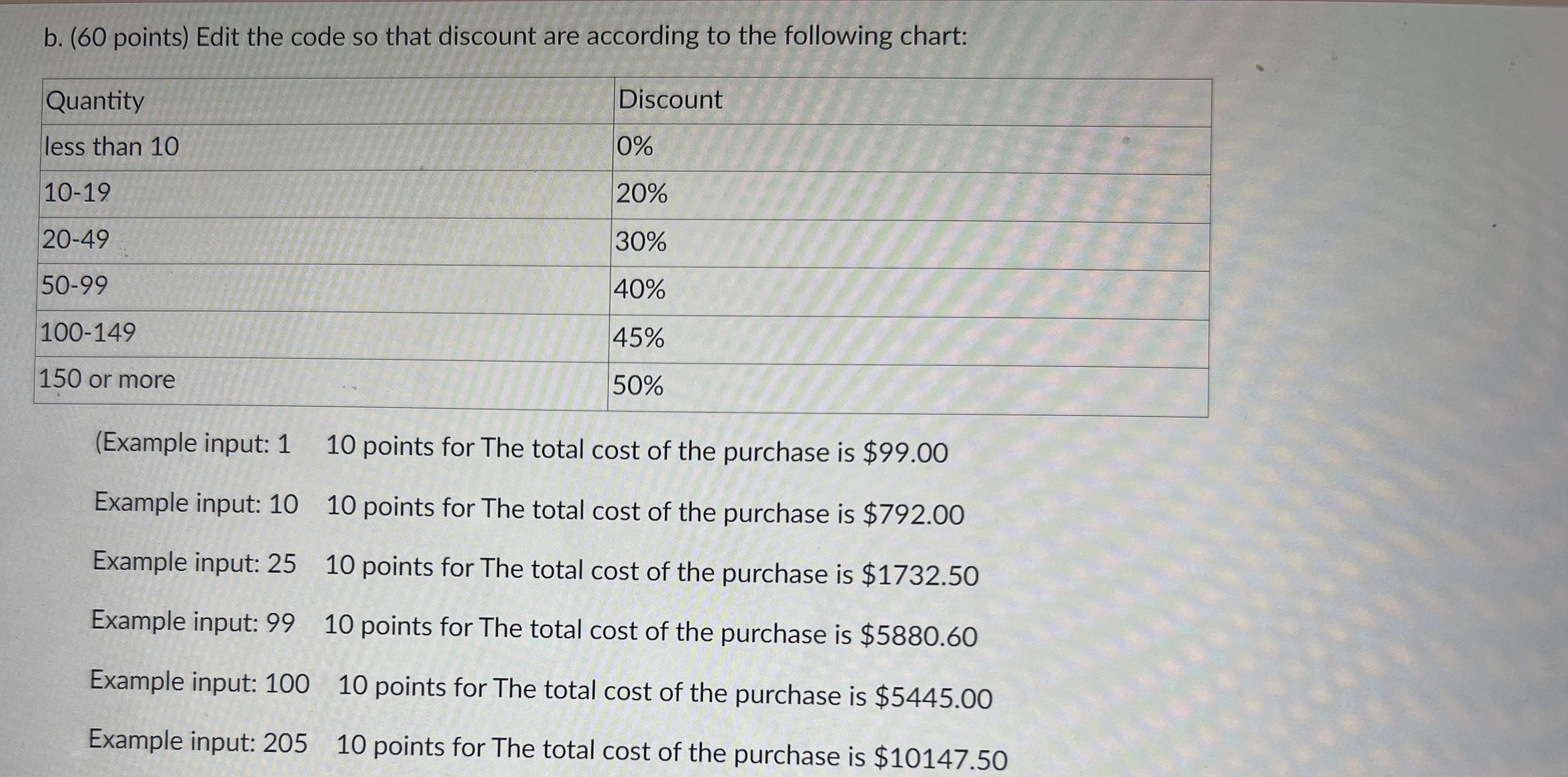Solved b. (60 ﻿points) ﻿Edit the code so that discount are | Chegg.com