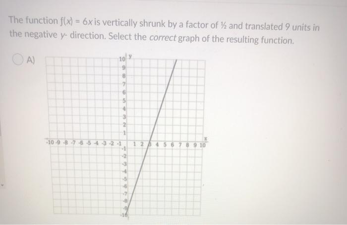 Solved The function f(x) = 6x is vertically shrunk by a | Chegg.com