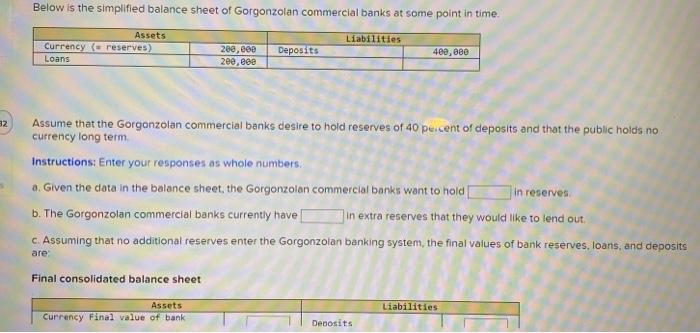 Solved Below Is The Simplified Balance Sheet Of Gorgonzolan | Chegg.com