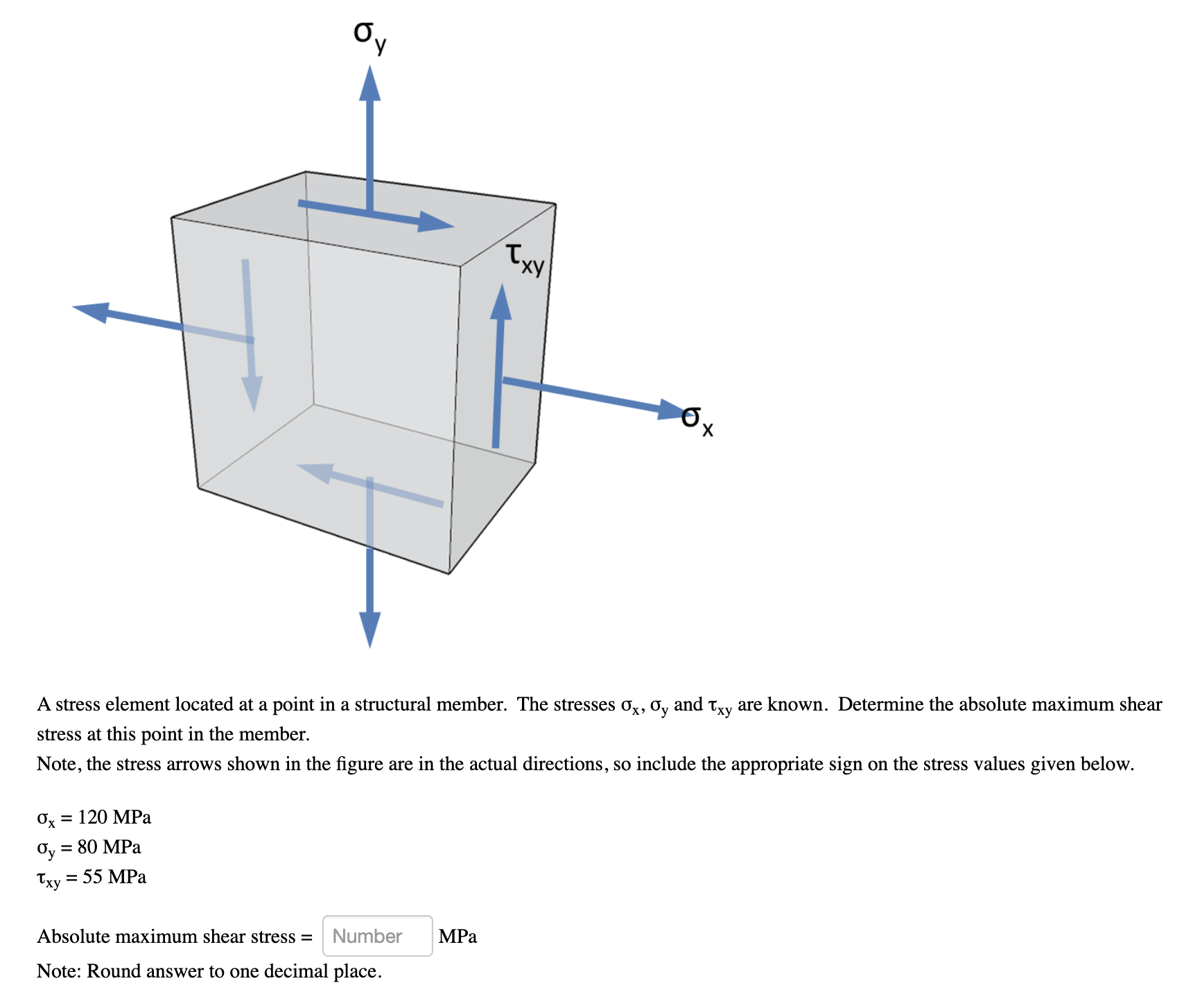 Solved A stress element located at a point in a structural | Chegg.com