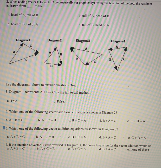 j-o-s-i-e-c-a-w-d-r-y-11043330-alternative-visualizations