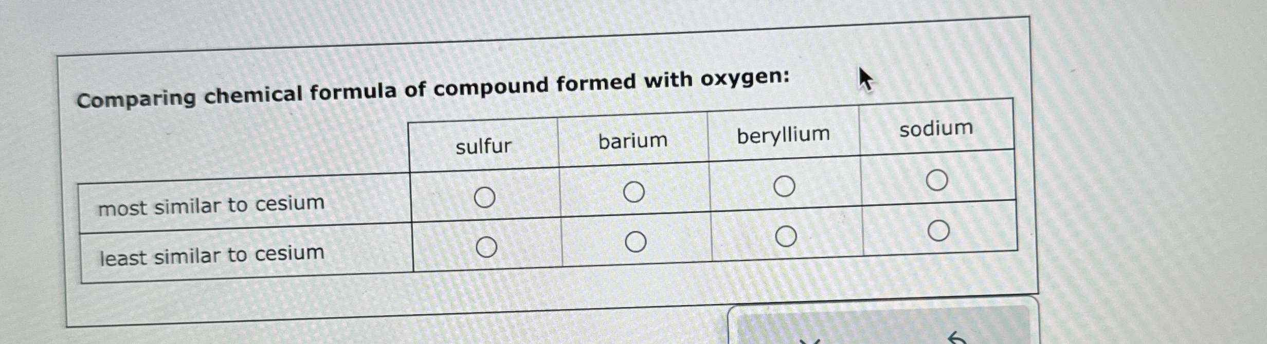 Solved Comparing chemical formula of compound formed with | Chegg.com