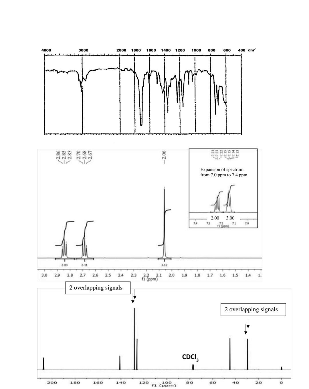 Solved 1 A In The Mass Spectrum Of N Pentane C5h12 What