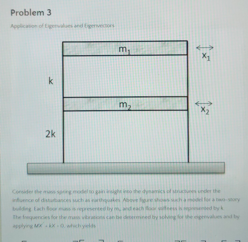 Solved Problem 3 Application of Eigenvalues and Eigenvectors