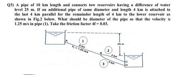Solved Q3) A pipe of 10 km length and connects tow | Chegg.com