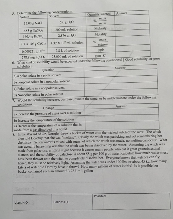 Solved Ppb Ppm 1 5. Determine the following concentrations, | Chegg.com