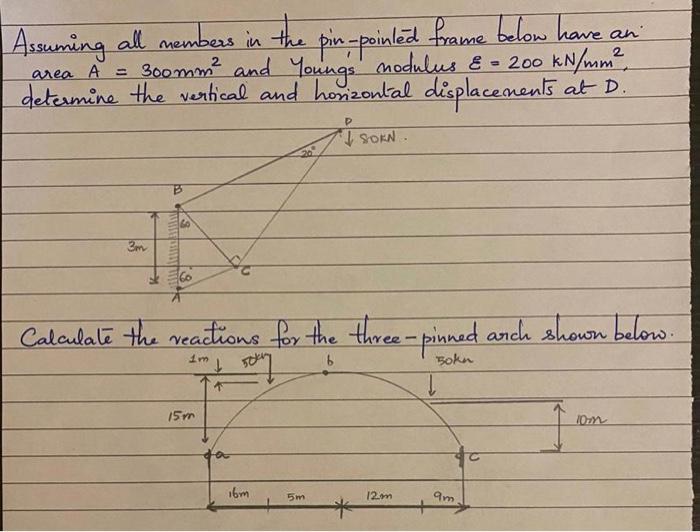 Solved Assuming all members in the pin-poinled frame below | Chegg.com