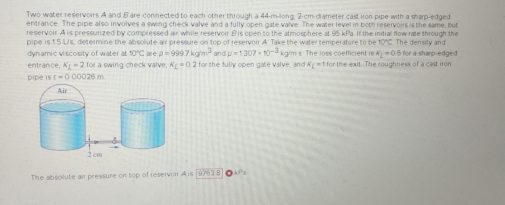 Solved Two water reservoirs A and Bare connected to each