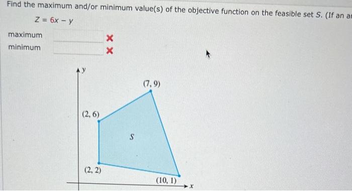Solved Find the maximum and/or minimum value(s) of the | Chegg.com