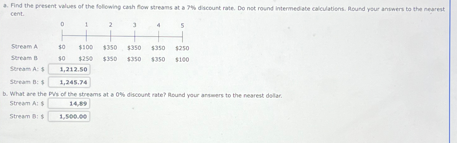 Solved A. ﻿Find The Present Values Of The Following Cash | Chegg.com