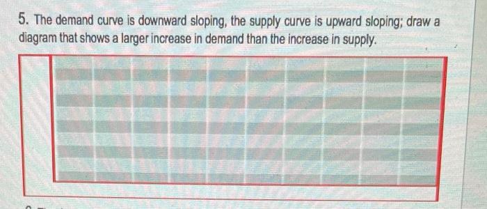 5. The demand curve is downward sloping, the supply curve is upward sloping; draw a diagram that shows a larger increase in d