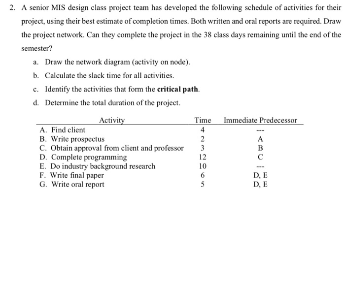 Solved 2. A senior MIS design class project team has | Chegg.com