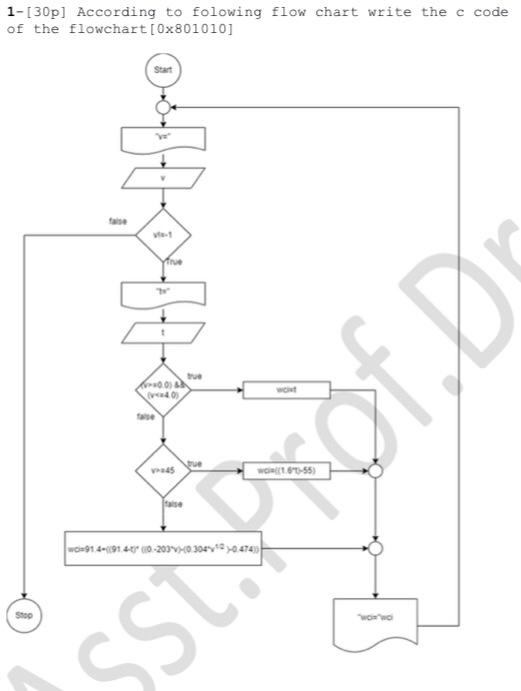 Solved 1-[30p] According to folowing flow chart write the c | Chegg.com