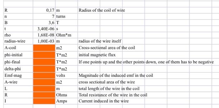 Solved . A circular coil (of radius R) of wire with n turns | Chegg.com