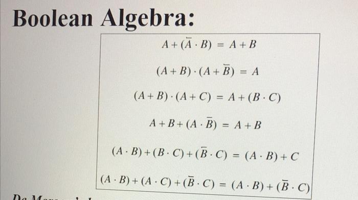 Solved Boolean Algebra: A+ (Ā· B) = A + B (A+B). (A + B) = A | Chegg.com