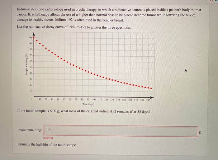 Solved Iridium-192 is one radioisotope used in | Chegg.com